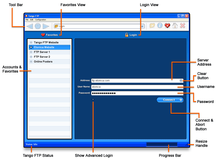 Tango FTP Login